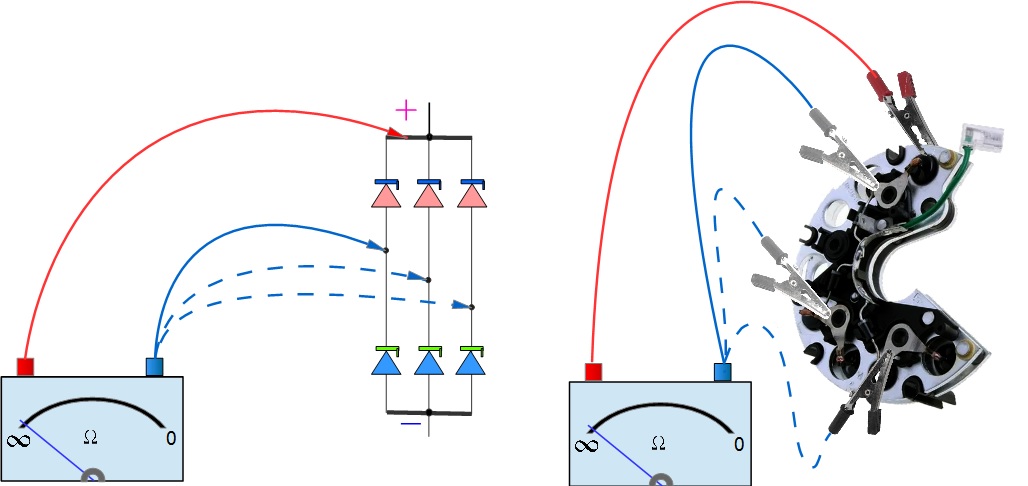Проверка плюсовых диодов диодного моста